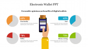 Electronic Wallet PPT Presentation and Google Slides