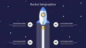 Rocket Infographics PowerPoint Template & Google Slides