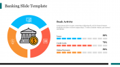 Effective Banking Slide Template Presentation Slide 
