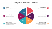 Download Free Budget PPT Template and Google Slides