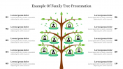 Incredible Example Of Family Tree Presentation Slide