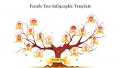 Incredible Family Tree Infographic Template PPT Slide