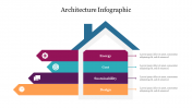Architecture Infographic PPT Template and Google Slides