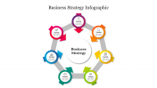  Multicolor Business Strategy Infographic PPT Slide