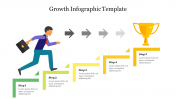  Growth Infographic Template PPT and  Google Slides