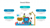 Best Dental Slides PowerPoint Presentation Template