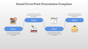 Best Dental PowerPoint Presentation Templates Download