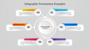 Innovative Infographic Presentation Examples PPT Slide 