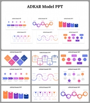 ADKAR Model PPT Presentation And Google Slides Templates