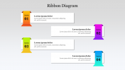 Creative Ribbon Diagram PowerPoint And Google Slides
