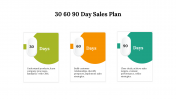 30 60 90 Sales Plan PowerPoint and Google Slides Templates
