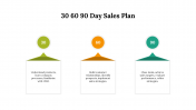 87329-30-60-90-Sales-Plan-Presentation_02