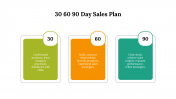 87329-30-60-90-Sales-Plan-Presentation_04