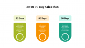 87329-30-60-90-Sales-Plan-Presentation_05