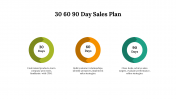 87329-30-60-90-Sales-Plan-Presentation_06