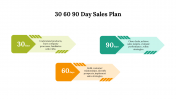 87329-30-60-90-Sales-Plan-Presentation_07