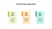 87329-30-60-90-Sales-Plan-Presentation_09