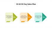 87329-30-60-90-Sales-Plan-Presentation_10