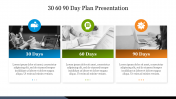 Innovative 30 60 90 Day Plan Presentation Template 