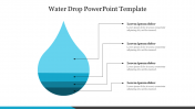 Water Drop PPT Presentation Template Free Google Slides