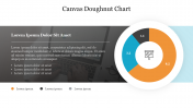 Creative Canvas Doughnut Chart PowerPoint Template 
