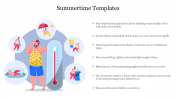 Incrediable Summertime Templates Presentation Slide 