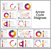 Arrow Cycle Diagram Presentation and Google Slides Templates
