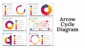 Arrow Cycle Diagram Presentation and Google Slides Templates