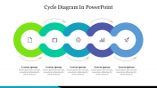 Effective Cycle Diagram In PowerPoint Presentation Slide