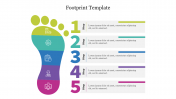 Amazing Footprint Template PowerPoint Presentation PPT