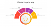 Editable Empathy Map PowerPoint Template and Google Slides