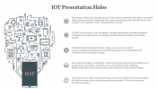 IOT PowerPoint Presentation Template and Google Slides