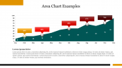 Effective Area Chart Examples  PowerPoint Template Slide