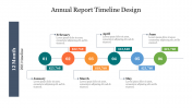 Creative Annual Report Timeline Design Presentation Slide 