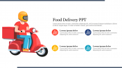 Effective Food Delivery PPT Template and Google Slides