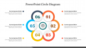 Effective PowerPoint Circle Diagram Presentation Slide
