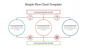 Effective Simple Flow Chart Template Presentation Slide 