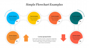 Best Simple Flowchart Examples Presentation Slide