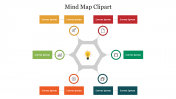 Innovative Mind Map Clipart Presentation Template PPT