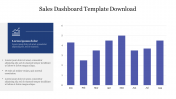Amazing Sales Dashboard Template Download Slide