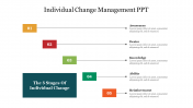 Individual Change Management PPT Template & Google Slides