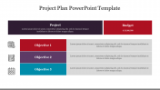 Amazing Project Plan PowerPoint Template Presentation