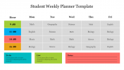 Effective Student Weekly Planner Template Slide PPT