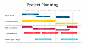 87616-High-Level-Project-Plan-Template-PPT_02