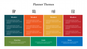 Innovative Planner Themes Presentation Template Slide 