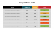 Project Status Slide PPT Presentation and Google Slides