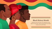 Editable Black History Month PowerPoint & Google Slides