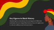 87683-Black-History-Month-Google-Slide-Template-03
