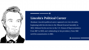 87708-Abraham-Lincoln-Presentation-PowerPoint-06