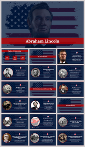 Abraham Lincoln Leadership PPT and Google Slides Themes